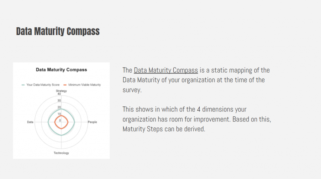 Data Maturity Compass